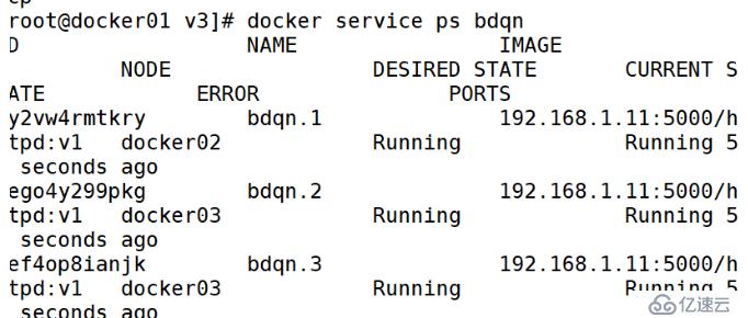 Docker swarm的部署