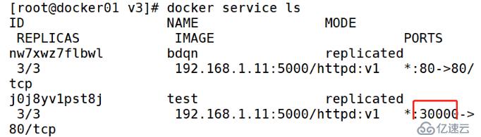 Docker swarm的部署