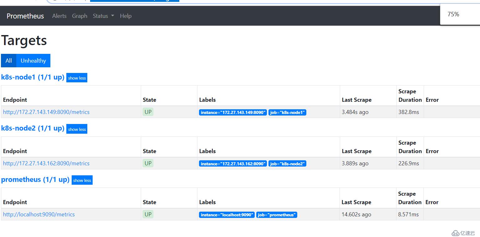 如何使用prometheus和grafana监控Kubernetes