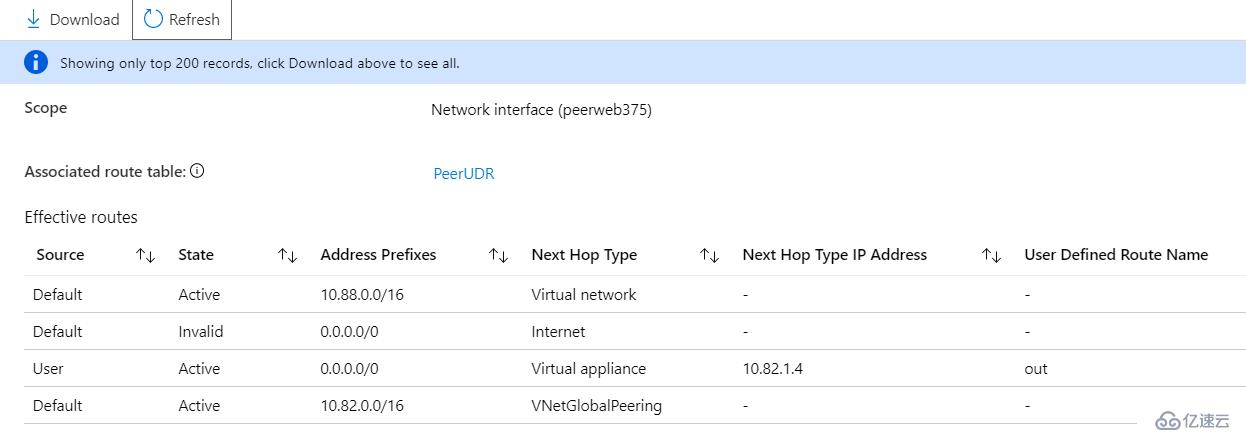 Azure 防火墙实现VNET互通的方法