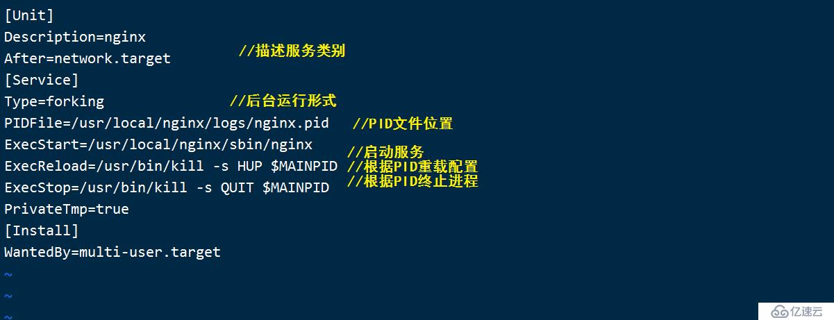 LNMP架构解读及MySQL的安装