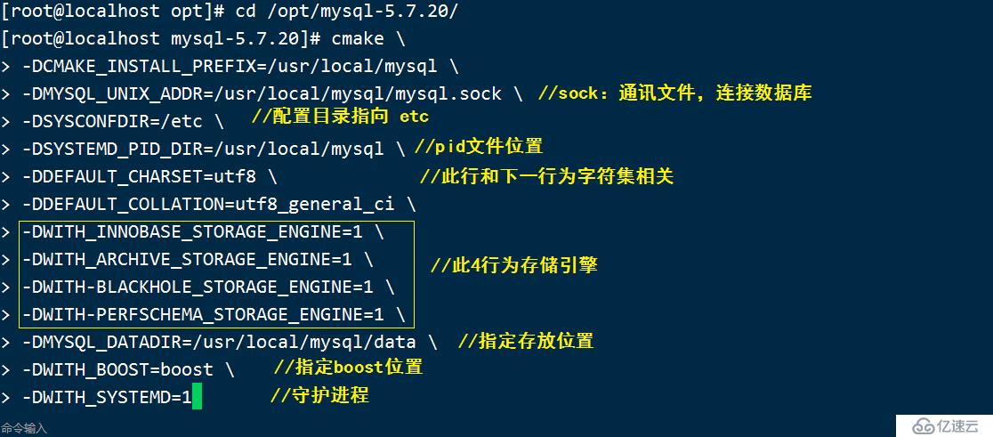 LNMP架构解读及MySQL的安装