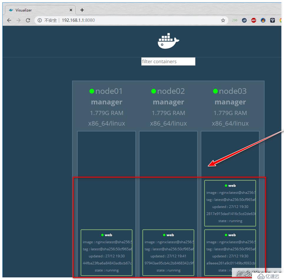 Docker swarm集群的安装配置