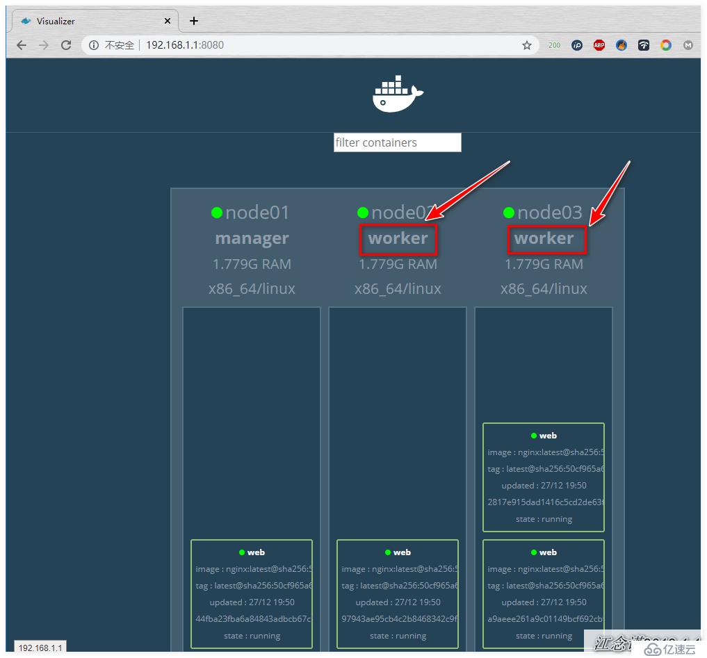 Docker swarm集群的安装配置