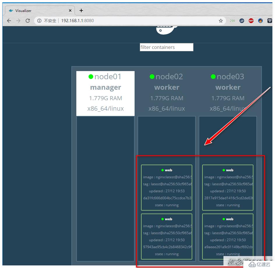 Docker swarm集群的安裝配置