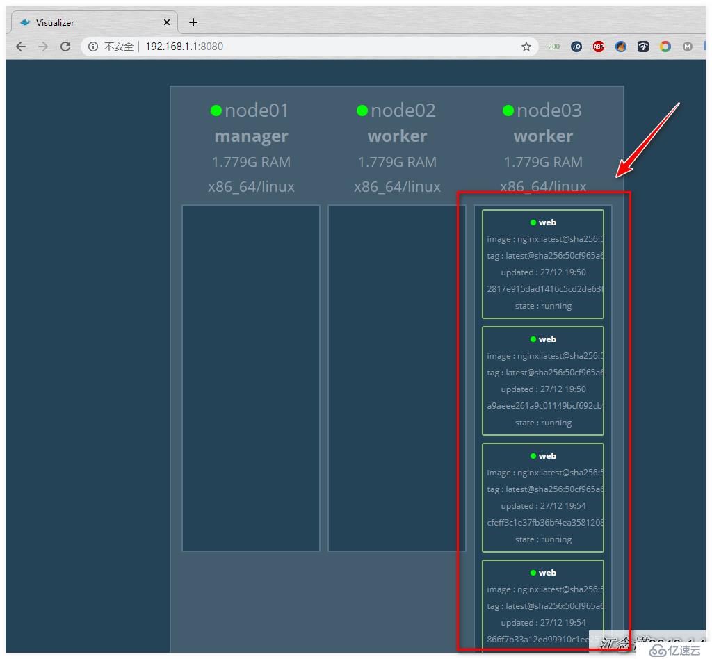 Docker swarm集群的安裝配置