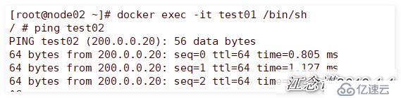 Docker swarm集群的安装配置