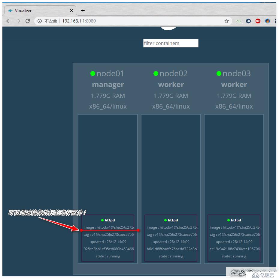 Docker swarm集群的安装配置