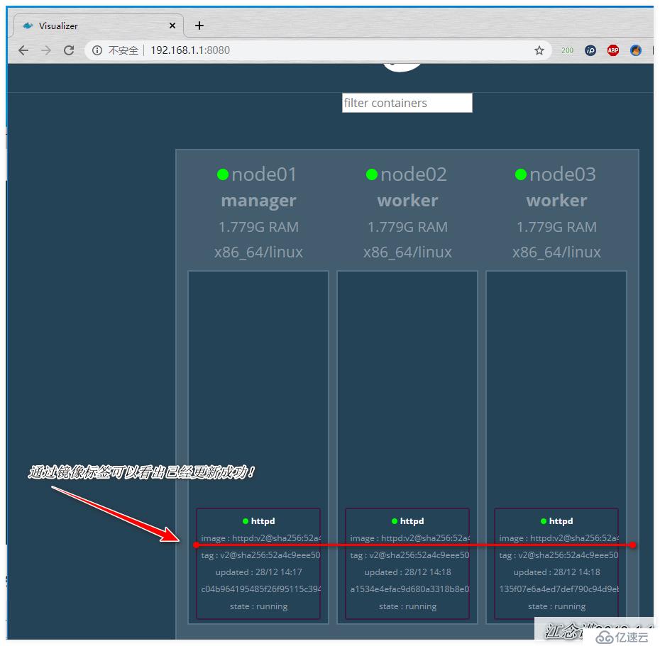 Docker swarm集群的安裝配置