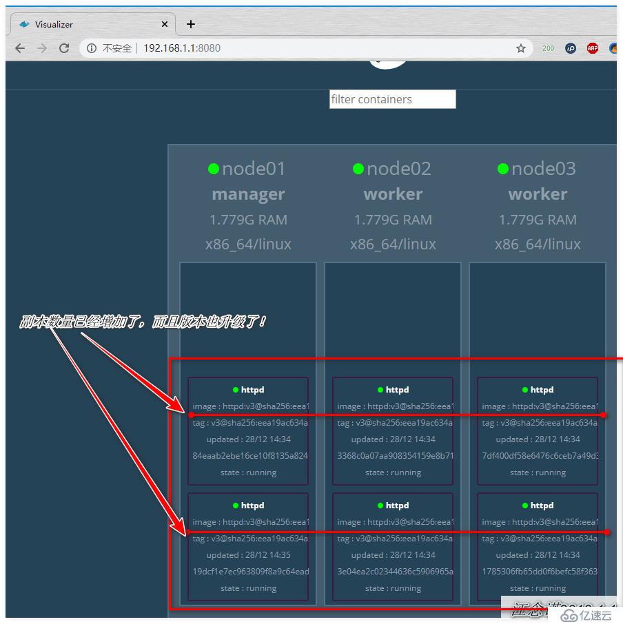 Docker swarm集群的安装配置