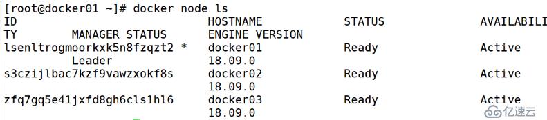 Docker swarm集群的搭建部署