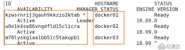 Dcoker swarm