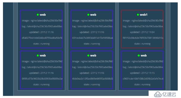 Dcoker swarm