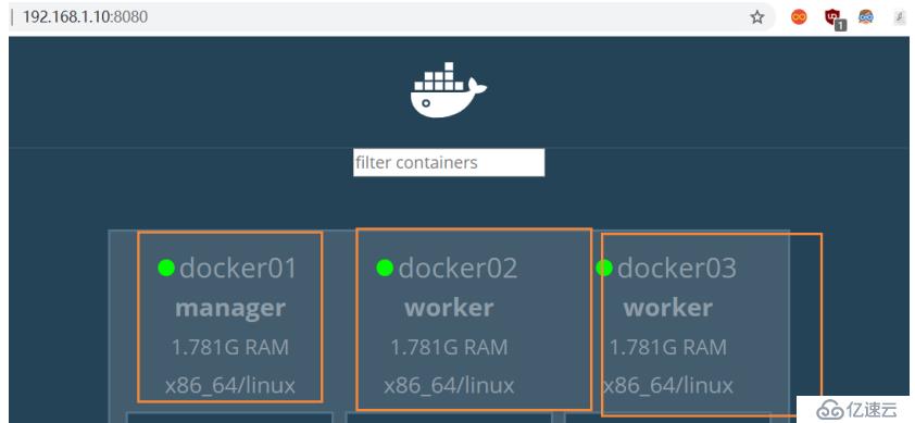 Dcoker swarm