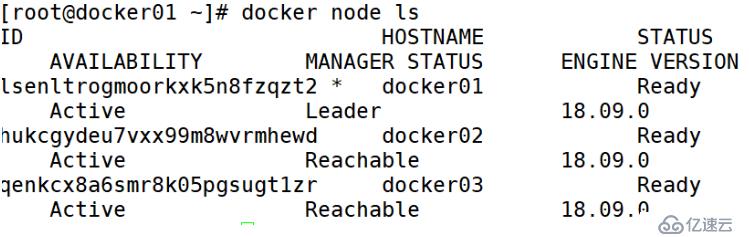 Docker swarm集群的搭建部署