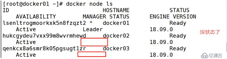 Docker swarm集群的搭建部署