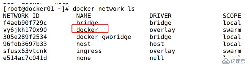 Docker swarm集群的搭建部署