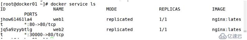 Docker swarm集群的搭建部署