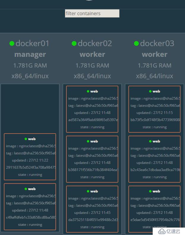 Docker swarm集群的搭建部署