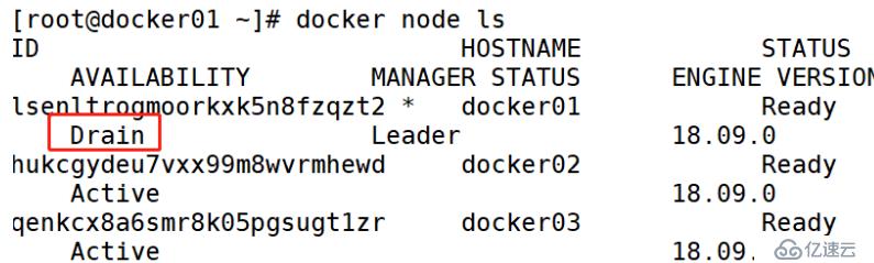 Docker swarm集群的搭建部署