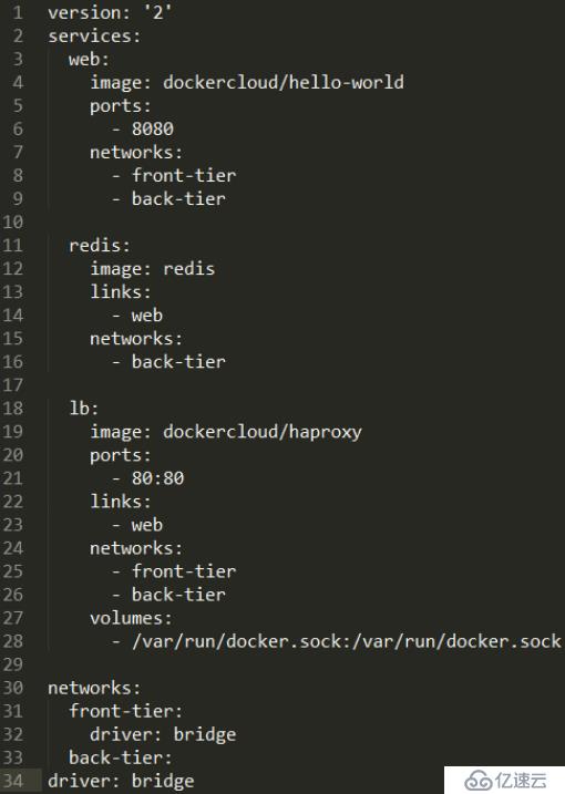 Docker系列13：容器编排（1）