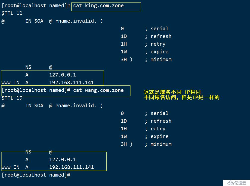 Nginx 虚拟主机之基于域名、端口、IP地址