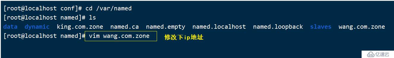 Nginx 虚拟主机之基于域名、端口、IP地址