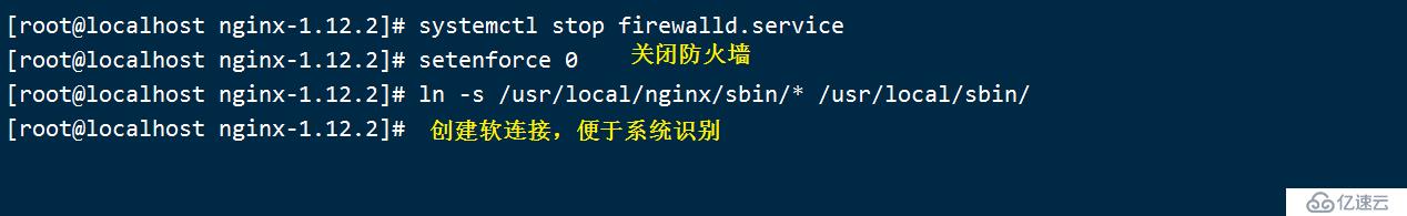 Nginx 的配置和访问控制