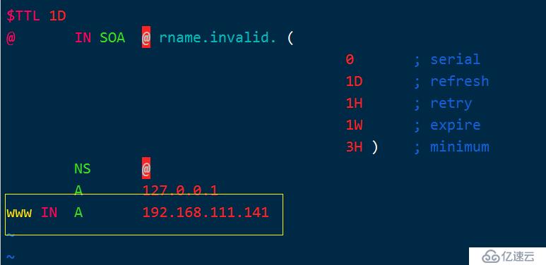 Nginx 的配置和访问控制