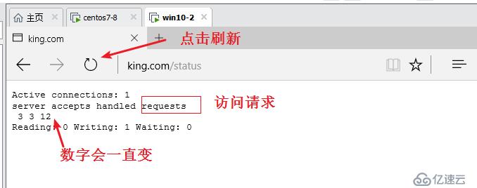 Nginx 的配置和访问控制