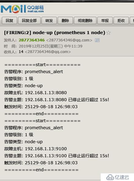 如何搭建Prometheus监控报警及自定义邮件模板