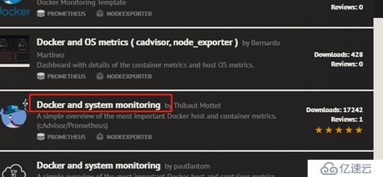 基于docker 搭建Prometheus+Grafana