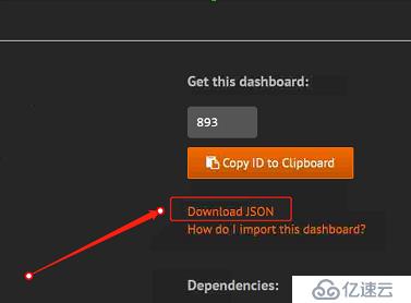 基于docker 搭建Prometheus+Grafana