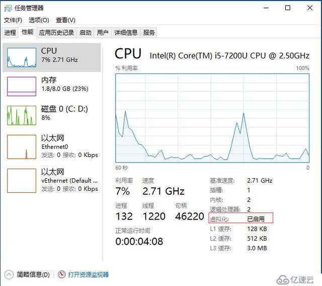 在Windows 10上安装Docker Desktop并启用Kubernetes