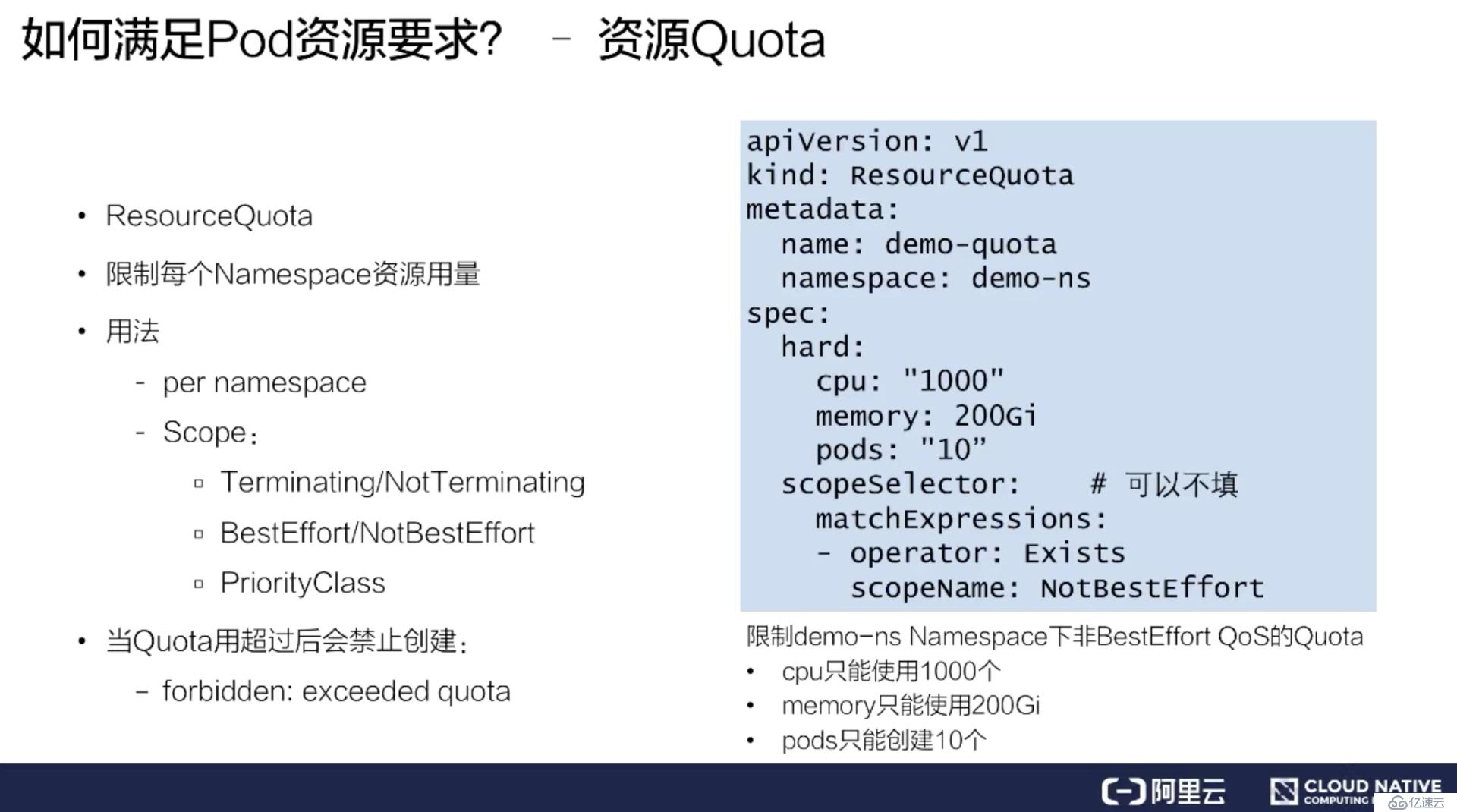 如何进行Kubernetes 调度和资源管理