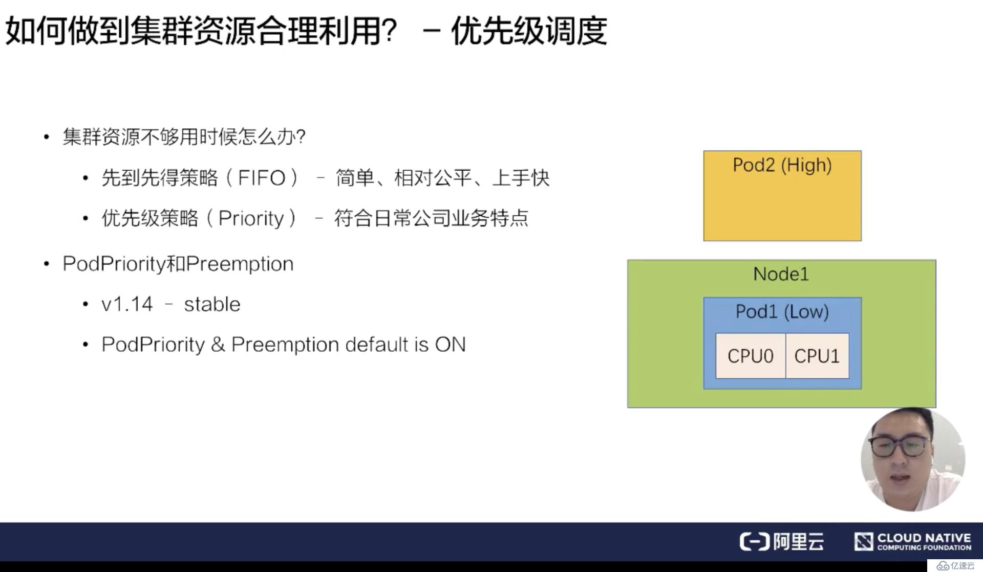 如何进行Kubernetes 调度和资源管理