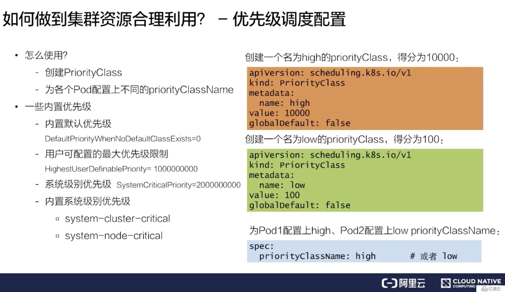 如何进行Kubernetes 调度和资源管理