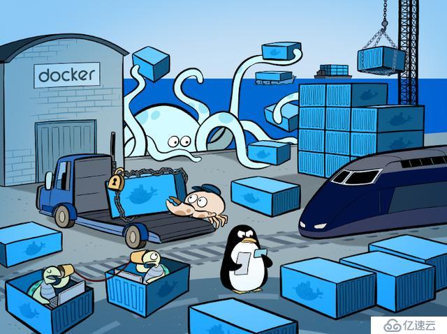 Docker基本概念