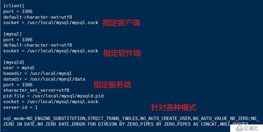 LNMP架构之Mysql如何实现安装及部署