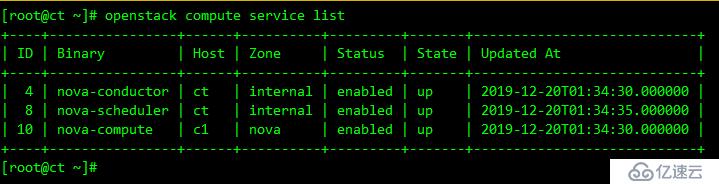 OpenStack Train版双节点安装（十）安装网络服务neutron