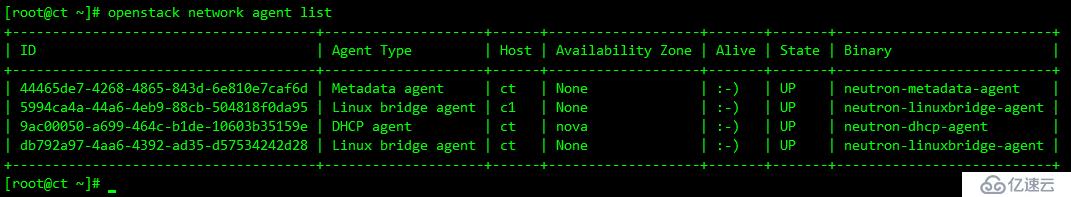 OpenStack Train版双节点安装（十）安装网络服务neutron