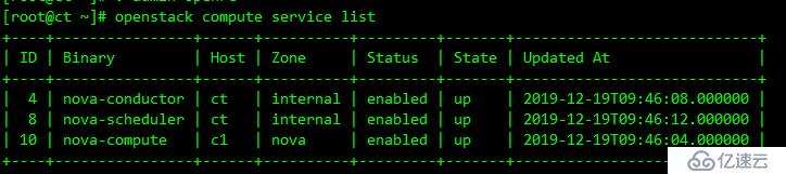 OpenStack Train版双节点安装（八）发现计算节点和验证nova的安装