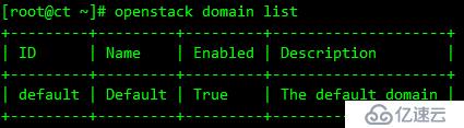 OpenStack Train版双节点安装（三）安装身份认证服务keystone