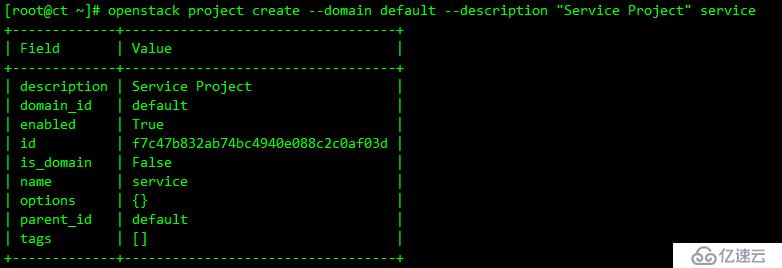 OpenStack Train版双节点安装（三）安装身份认证服务keystone