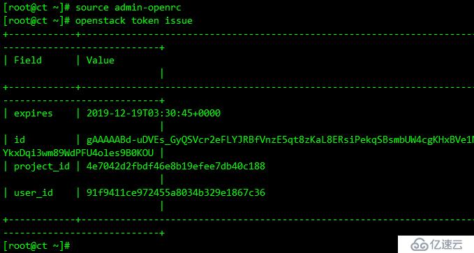 OpenStack Train版双节点安装（三）安装身份认证服务keystone