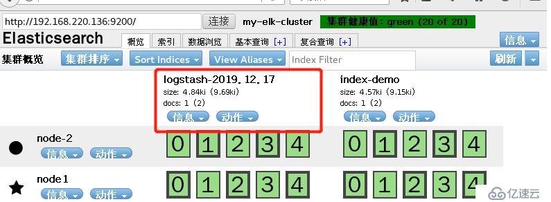 搭建 ELK 日志分析系统