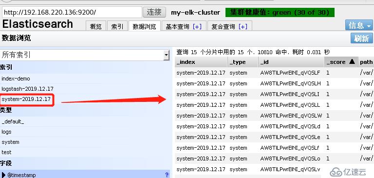 搭建 ELK 日志分析系统