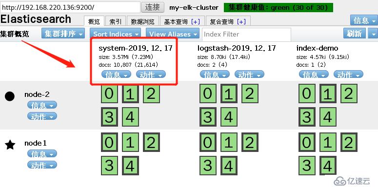 搭建 ELK 日志分析系统