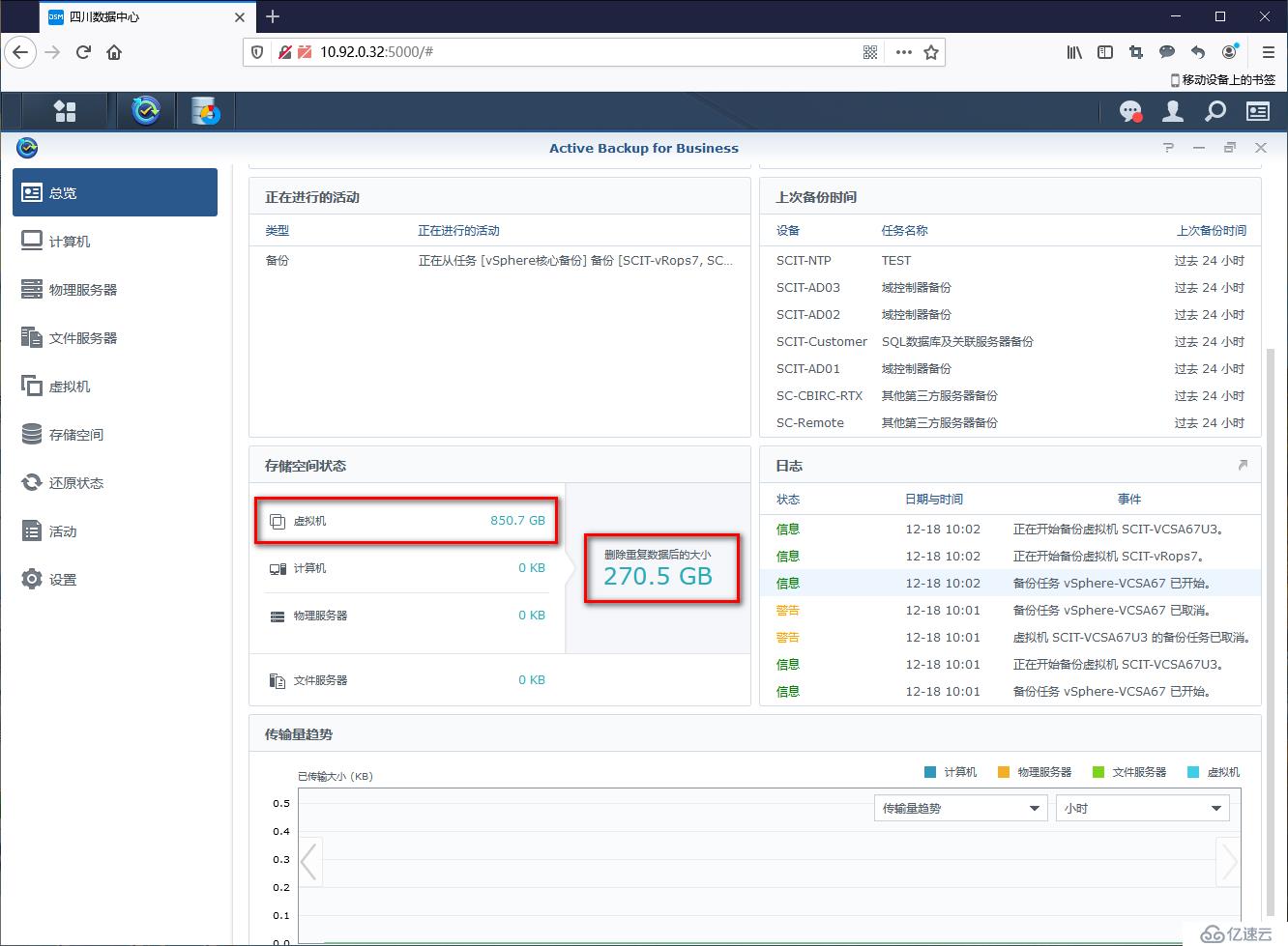 使用群晖套件Active Backup for Business备份vSphere