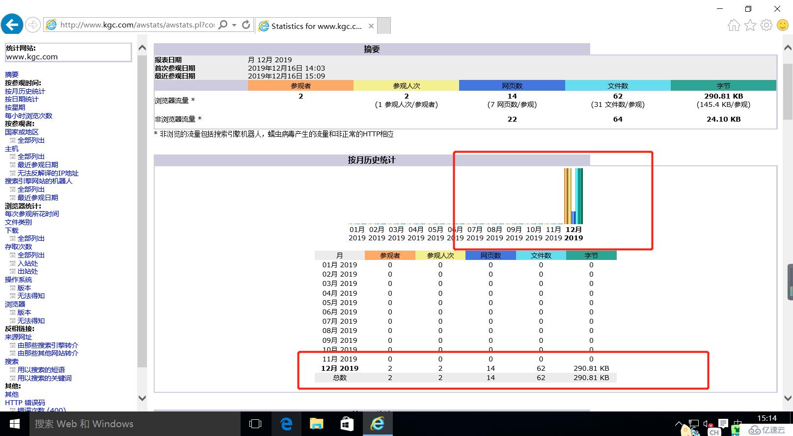 Awstats 日志分析